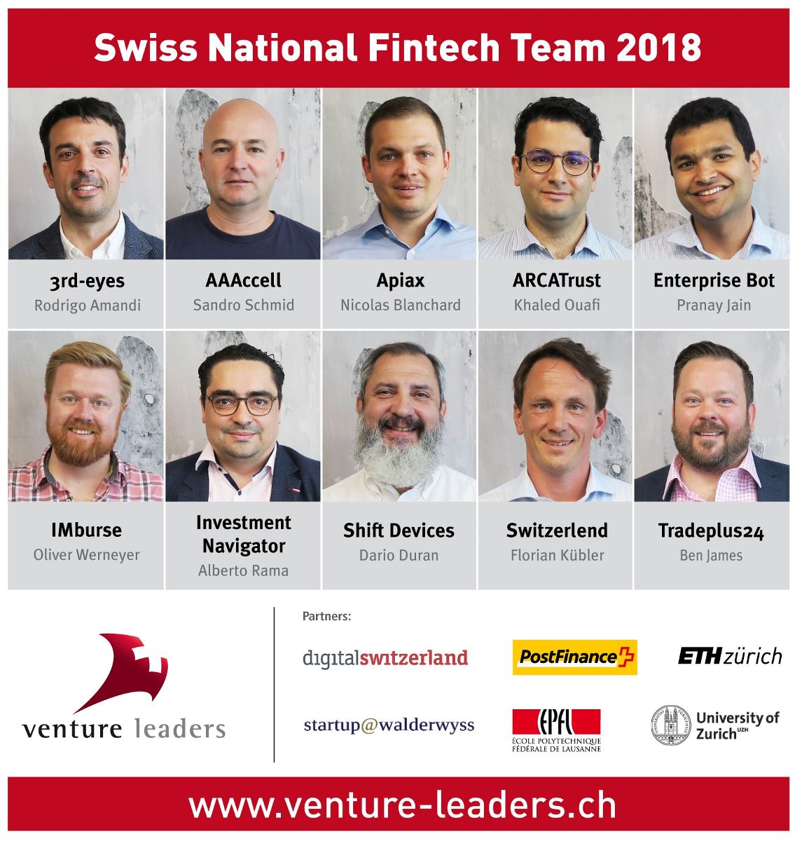 Venture Leaders Fintech 2018
